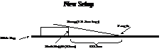 motion7